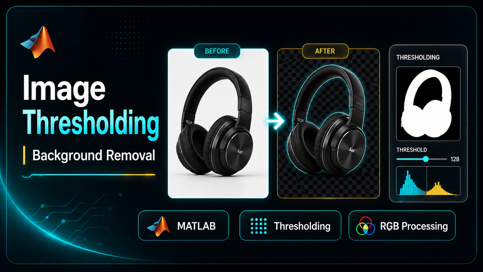 Image Thresholding for Background Removal project evidence visual